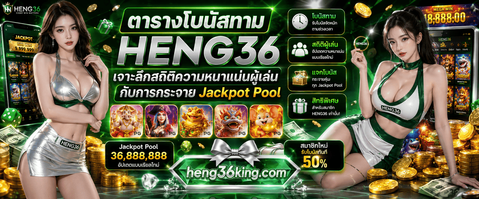 ตารางโบนัสทาม HENG36 เจาะลึกสถิติความหนาแน่นผู้เล่นกับการกระจาย Jackpot Pool